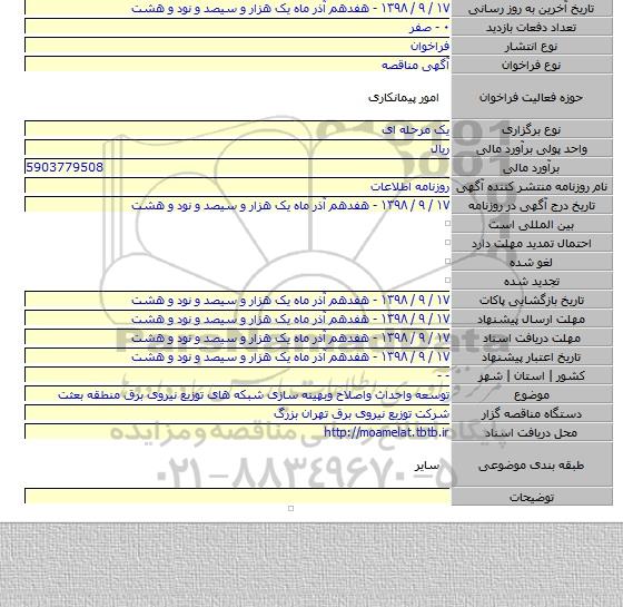 توسعه واحداث واصلاح وبهینه سازی شبکه های توزیع نیروی برق  منطقه بعثت