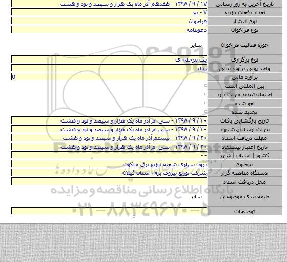 برون سپاری شعبه توزیع برق ملکوت