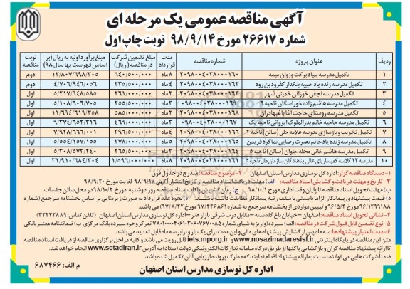 مناقصه ، مناقصه تکمیل مدرسه  ...