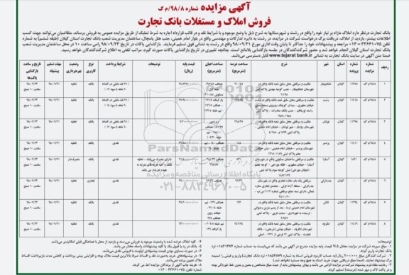 مزایده مزایده فروش املاک و مستغلات کاربری بانک