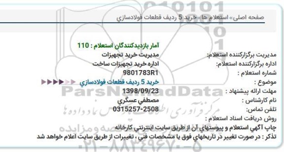 استعلام خرید 5 ردیف قطعات فولادسازی 