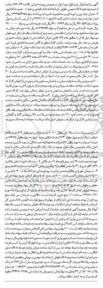 آگهی مزایده مزایده یکباب گاراژ  2006.81 مترمربع و خودرو پراید 