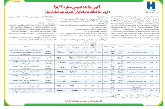 آگهی مزایده مزایده فروش املاک کاربری مسکونی و صنعتی