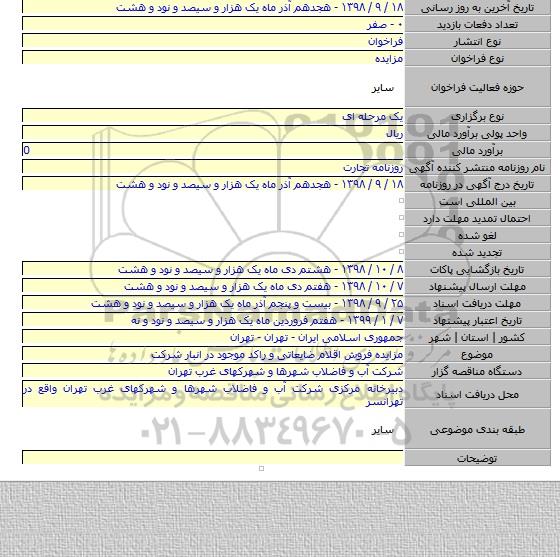 مزایده فروش اقلام ضایعاتی و راکد موجود در انبار شرکت