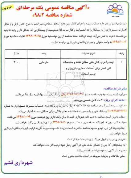 مناقصه، مناقصه عملیات تهیه و اجرای کانال بتنی دفع آب های سطحی 