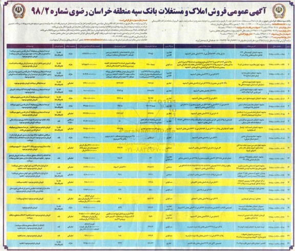 آگهی مزایده   مزایده فروش املاک و مستغلات کاربری تجاری و صنعتی