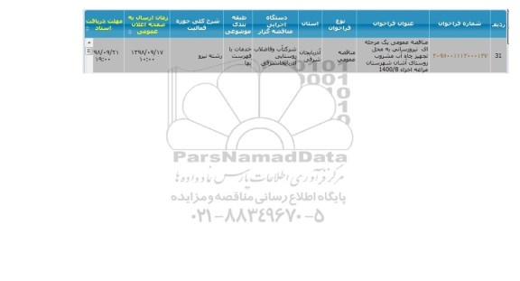 مناقصه عمومی، مناقصه عمومی نیرورسانی به محل تجهیز چاه آب شرب