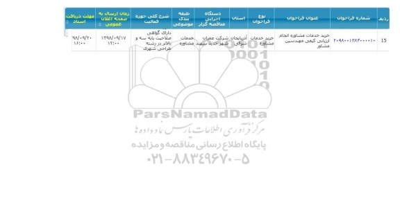 مناقصه ،مناقصه خرید خدمات مشاوره انجام ارزیابی کیفی مهندسین مشاور