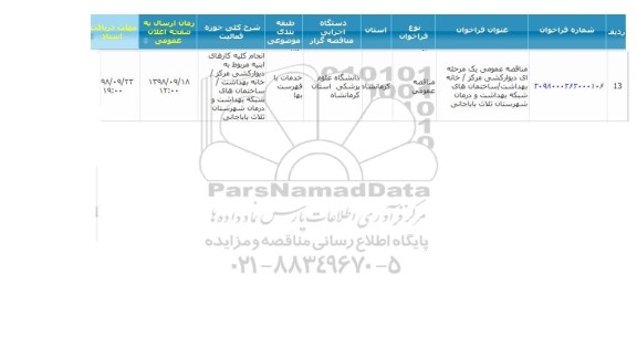 مناقصه، مناقصه دیوارکشی