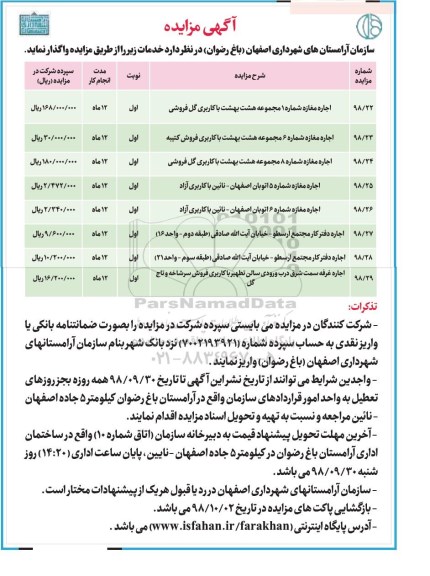 مزایده, مزایده اجاره مغازه های...