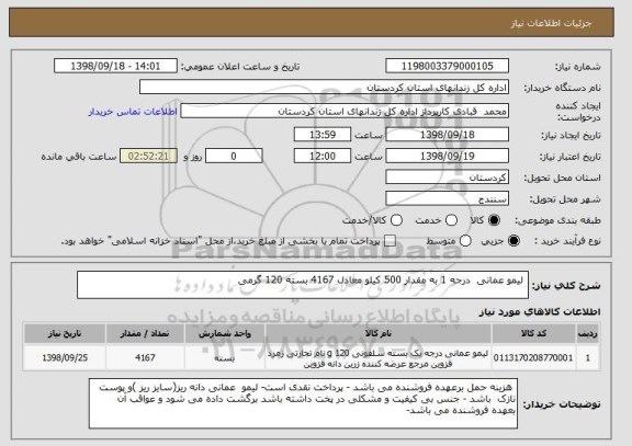استعلام  لیمو عمانی  درجه 1 به مقدار 500 کیلو معادل 4167 بسته 120 گرمی 