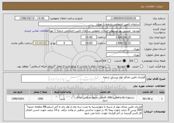 استعلام قرارداد تامین غذای نهار پرسنل شعبه 