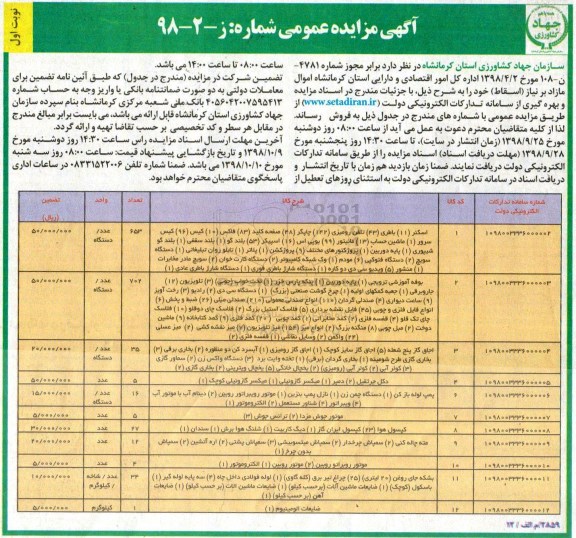 مزایده, مزایده فروش اموال مازاد بر نیاز اسقاط 