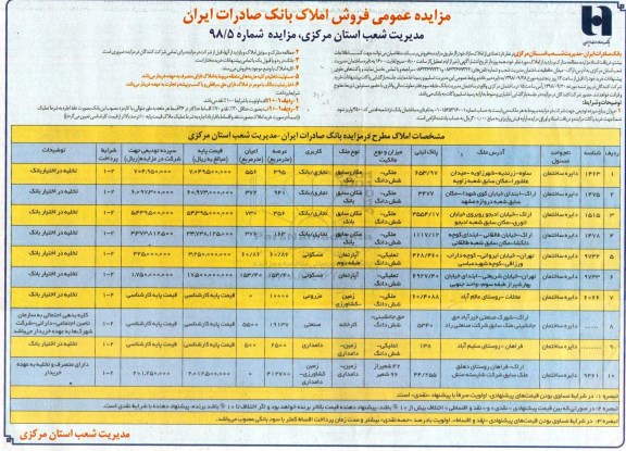 آگهی مزایده ،مزایده فروش تعدادی از املاک مازاد کاربری تجاری و بانک