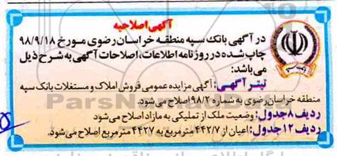 اصلاحیه مزایده , مزایده فروش املاک و مستغلات کاربری تجاری و صنعتی
