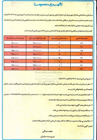 آگهی مزایده ، مزایده فروش سرقفلی تعداد هشت باب تجاری