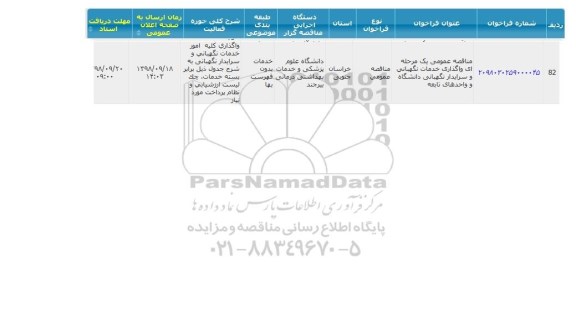 مناقصه، مناقصه واگذاری خدمات نگهبانی و سرایدار نگهبانی دانشگاه 