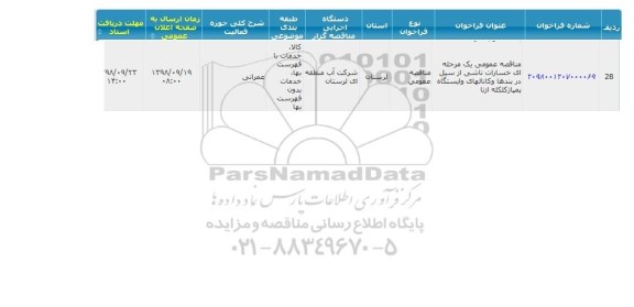 مناقصه, مناقصه خسارات ناشی از سیل در بندها و کانال های و ایستگاه پمپاژ 