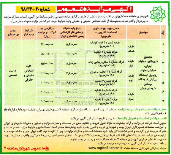 مزایده عمومی, مزایده واگذاری غرفه