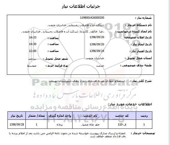 استعلام استعلام حفاری ضربه ای چاه رزرو 2 دهک شهرستان نهبدان.