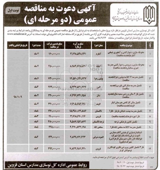 مناقصه, مناقصه محوطه سازی، دیوارکشی و آبخوری شیخی  و ....تجدید 