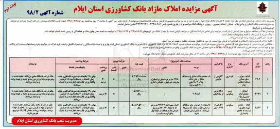 آگهی مزایده مزایده فروش 3 فقره از املاک مازاد کاربری زمین مسکونی و گاوداری نوبت دوم