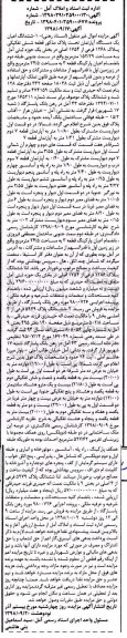 آگهی مزایده مزایده ششدانگ یک دستگاه آپارتمان 24.5 مترمربع