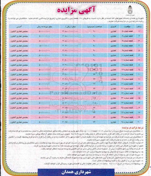 آگهی مزایده مزایده فروش 20 قطعه زمین با کاربری تجاری 