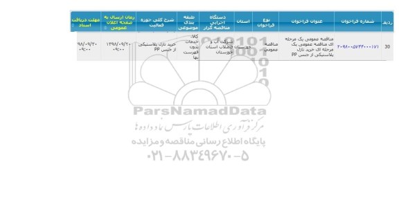 مناقصه خرید نازل پلاستیکی از جنس pp 