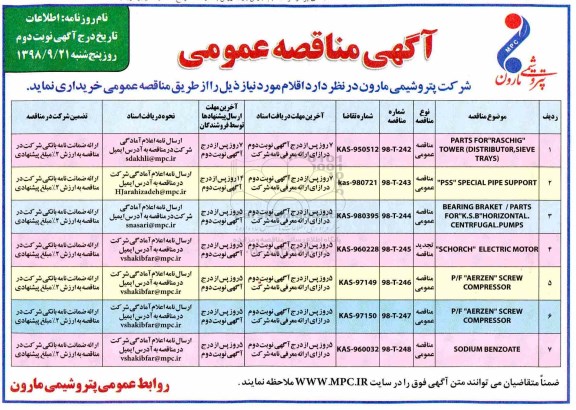 مناقصه، مناقصه PARTS FOR RASCHIG TOWER DISTRIBUTOR SIEVE TRAYS ... - نوبت دوم 