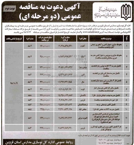 مناقصه, مناقصه محوطه سازی، دیوارکشی و آبخوری شیخی  و ....تجدید - نوبت دوم 