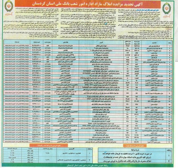 آگهی مزایده مزایده فروش املاک مازاد