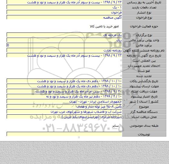 تأمین ۲۵۰۸ متر لوله جدار و هادی