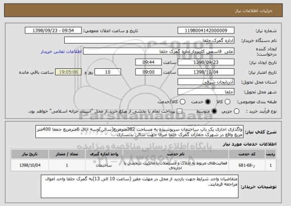 استعلام واگذاری اجاری یک باب ساختمان سرپوشیده به مساحت 382مترمربع(سالن)وسه اتاق 6مترمربع جمعا 400متر مربع واقع در شهرک جماران گمرک جلفا صرفا جهت سالن بدنسازی