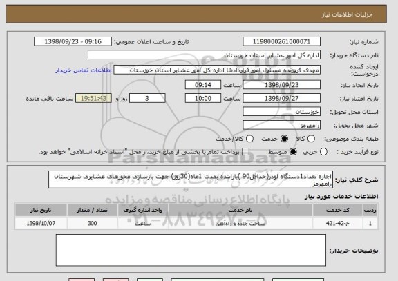 استعلام اجاره تعداد1دستگاه لودر(حداقل90 )باراننده بمدت 1ماه(30روز) جهت بازسازی محورهای عشایری شهرستان رامهرمز 