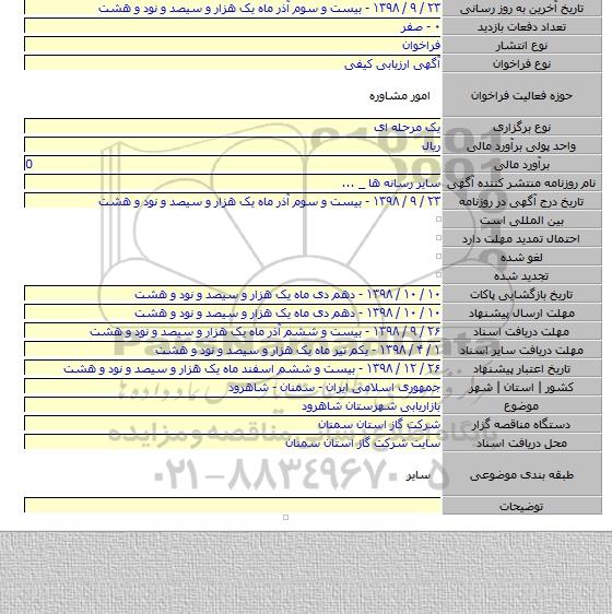 بازاریابی شهرستان شاهرود