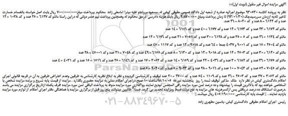 مزایده، مزایده فروش مانتو 
