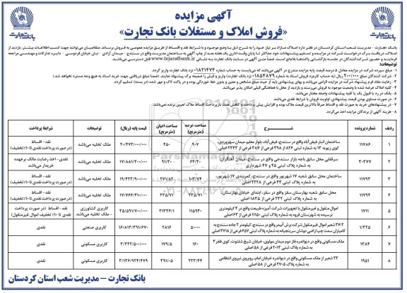 مزایده مزایده فروش املاک و مستغلات 