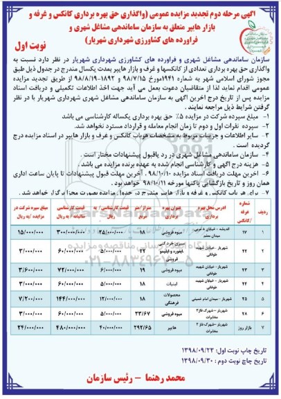 تجدید مزایده عمومی، تجدید مزایده واگذاری حق بهره برداری کانکس و غرفه و بازار هایپر