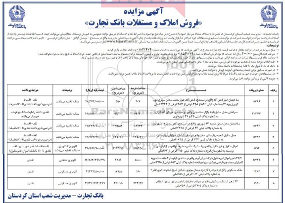 مزایده مزایده فروش املاک و مستغلات 