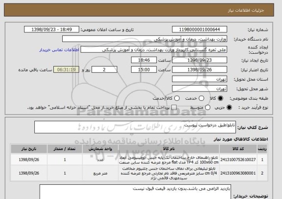 استعلام تابلو:طبق درخواست پیوست