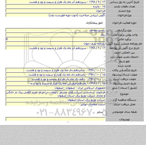 فراخوان شناسایی شرکت های مشاور داوطلب در اجرای طرح کاهش پیک بار خانگی و تجاری شرکت توزیع برق استان اصفهان