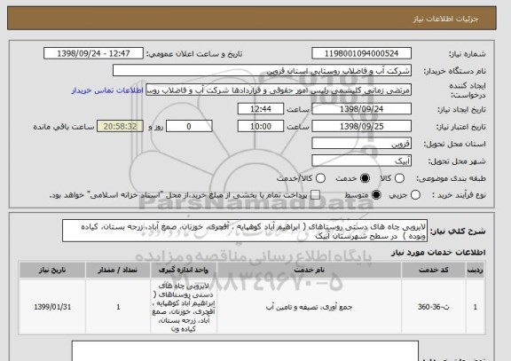 استعلام لایروبی چاه های دستی روستاهای ( ابراهیم آباد کوهپایه ، آقچری، خوزنان، صمغ آباد، زرجه بستان، کیاده ونوده )  در سطح شهرستان آبیک 