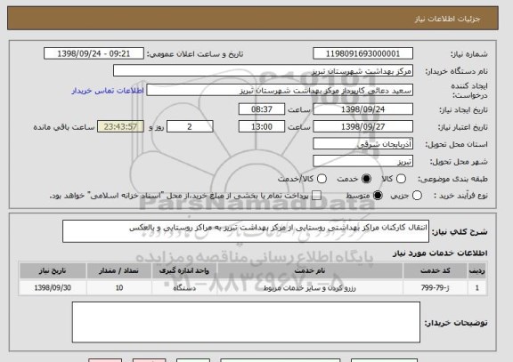 استعلام انتقال کارکنان مراکز بهداشتی روستایی از مرکز بهداشت تبریز به مراکز روستایی و بالعکس