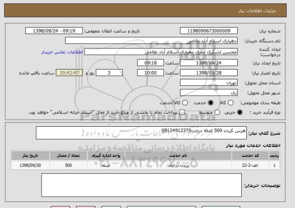 استعلام هرس کردن 500 اصله درخت09124912370