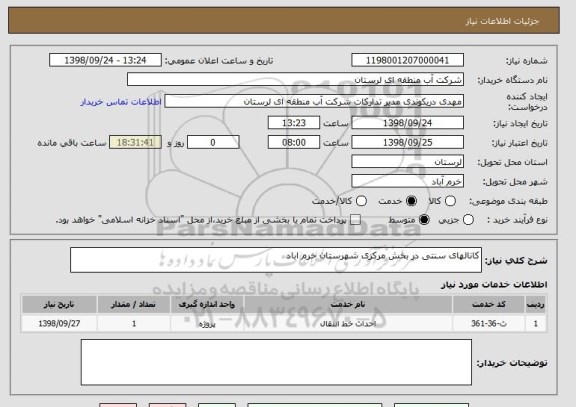 استعلام کانالهای سنتی در بخش مرکزی شهرستان خرم اباد