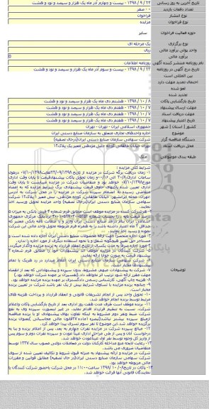 اجاره واحدهای تجاری متعلق به سازمان صنایع دستی ایران