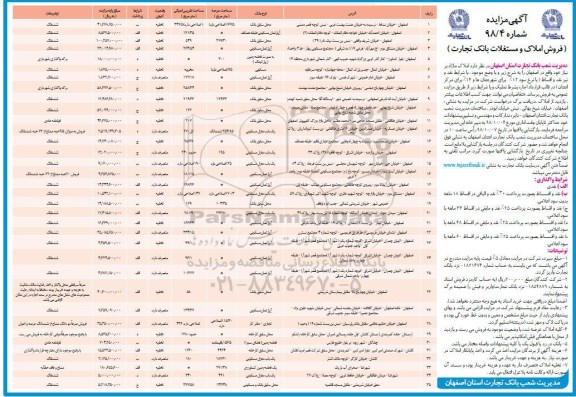 مزایده مزایده فروش املاک و مستغلات کاربری آپارتمان و تجاری 