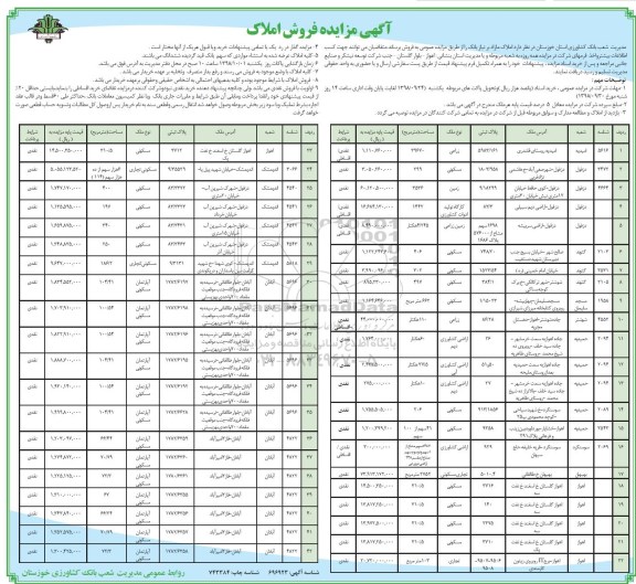 آگهی مزایده مزایده فروش املاک مازاد کاربری زراعی و مسکونی و زمین 