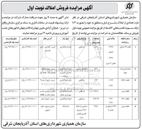 مزایده مزایده فروش تعدادی از املاک 1.3 نقد مابقی 6 قسط نوبت اول
